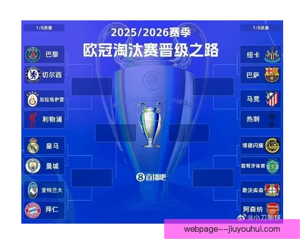 2025至26赛季欧冠征途皇马连破豪门强势晋级决赛冲击新王座 2025至26赛季欧冠征途皇马连破豪门强势晋级决赛冲击新王座