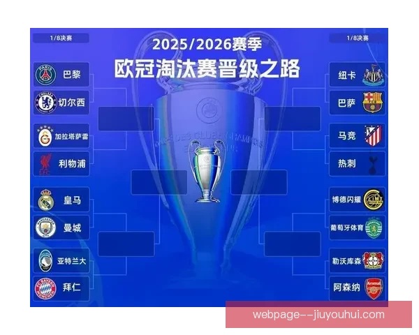 本周欧冠焦点追踪最后阶段走势暗藏转折悬念全面解析关键对决走向 本周欧冠焦点追踪最后阶段走势暗藏转折悬念全面解析关键对决走向